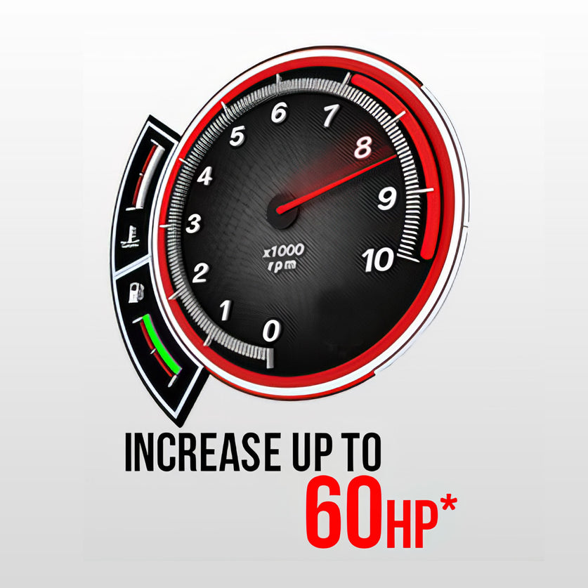 Performance Chip Revamp